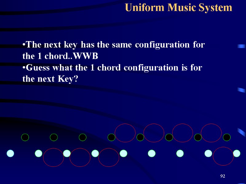 92 Uniform Music System   The next key has the same configuration for